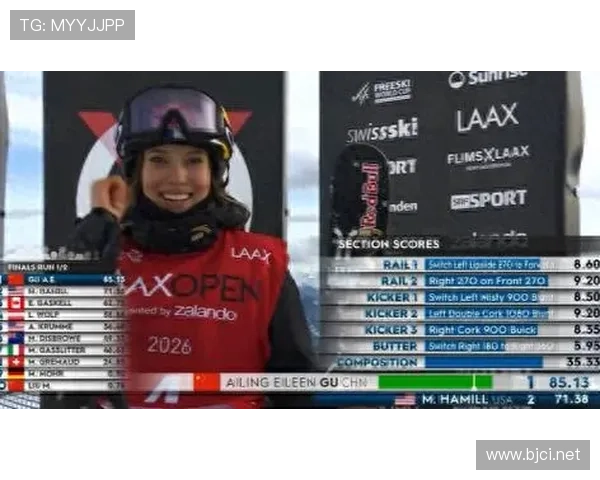 日本滑雪世界杯冠军（日本滑雪世界杯冠军是谁）sports